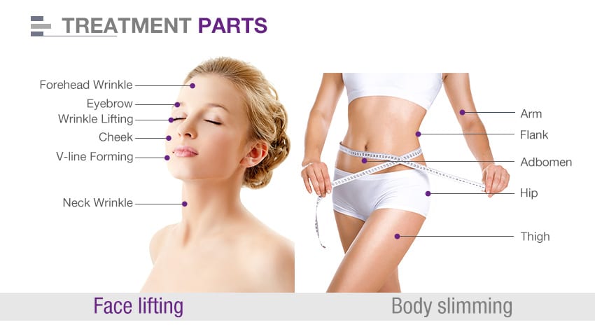 HiFu treatment Fat Removal Skin Treatment