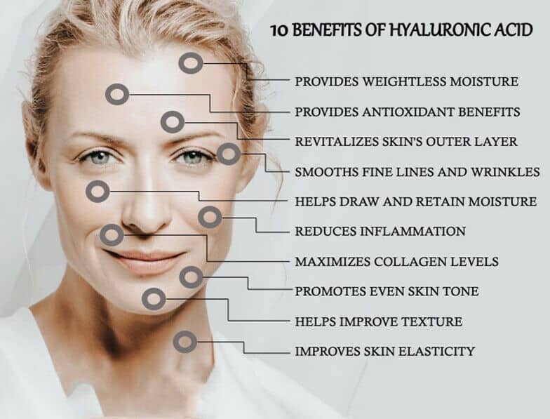 Hyaluronic acid plus hydrating serum #1 pure best anti aging